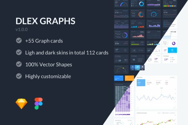 精美金融股票电子商务后台仪表盘UI 界面设计套件 Dlex Graph UI Kit