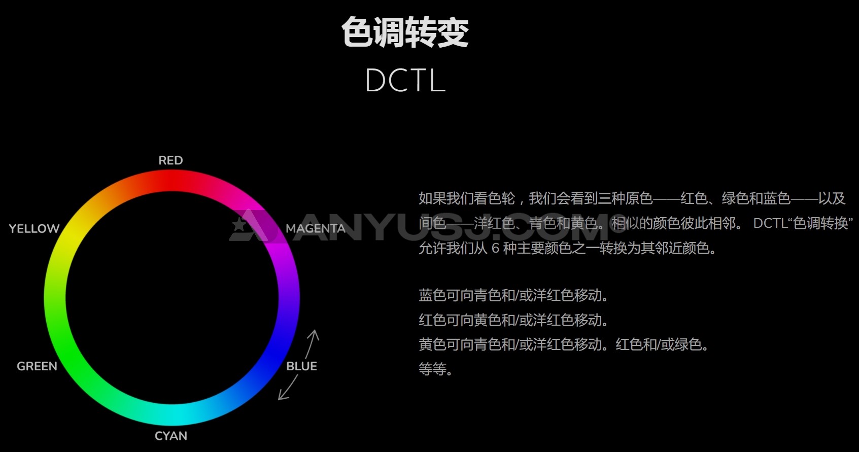 %title插图%num