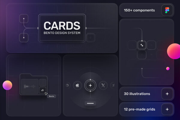 现代极简网站网页登录页面应用程序APP卡片组件UI设计Figma套件Bento Design System Cards-第6779期-