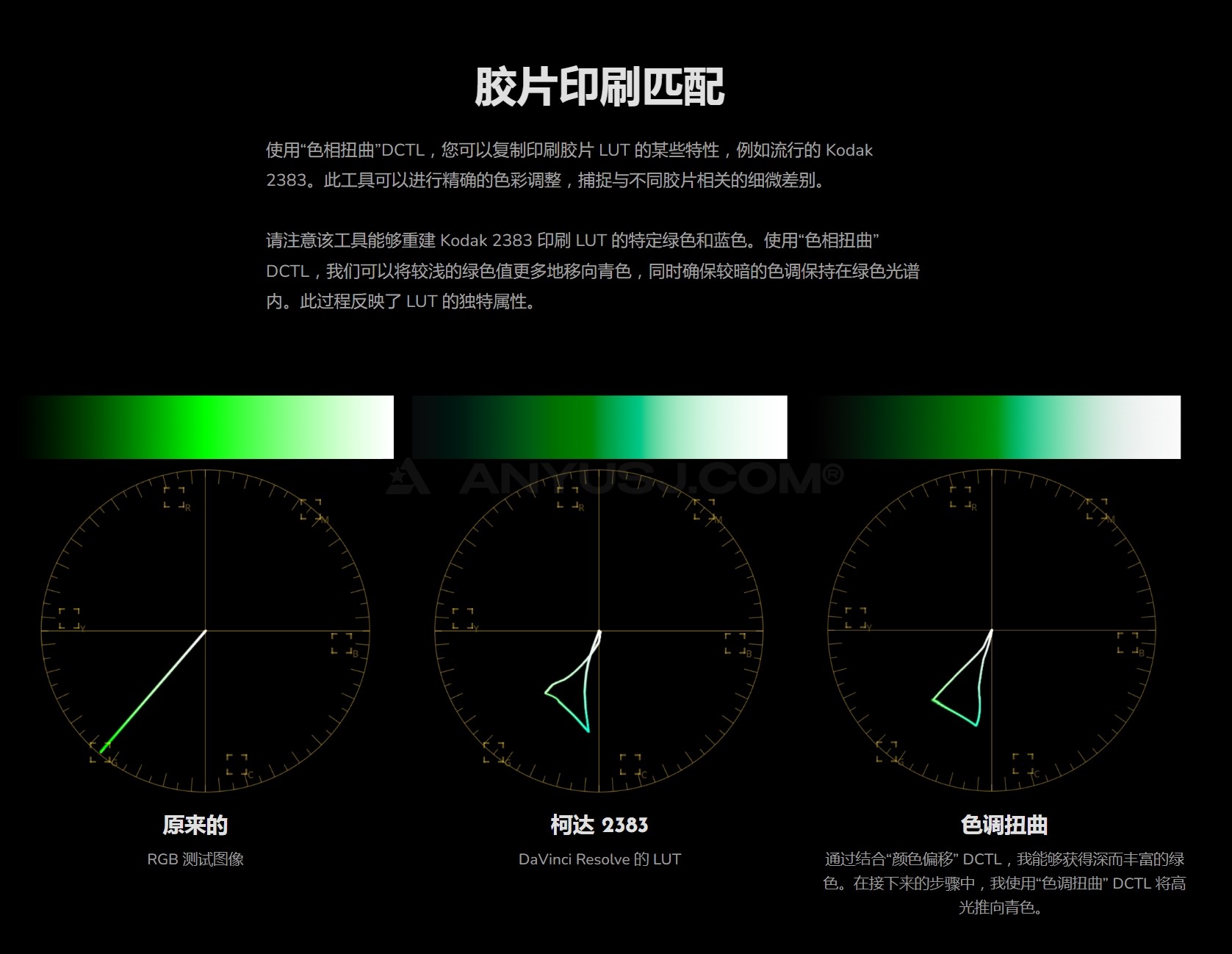 %title插图%num