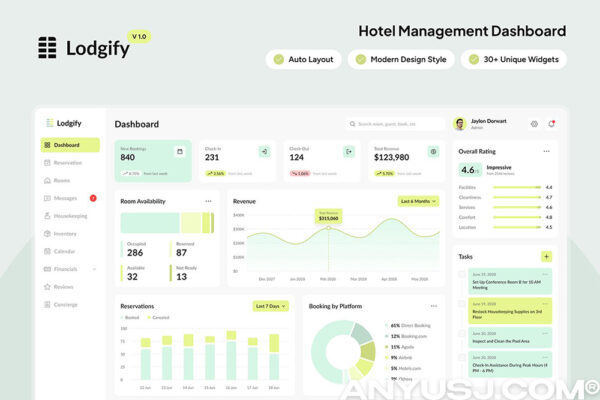 12款极简现代酒店管理后台仪表盘数据显示网站web页面排版布局UI设计套件Lodgify – Hotel Management Dashboard-第7382期-