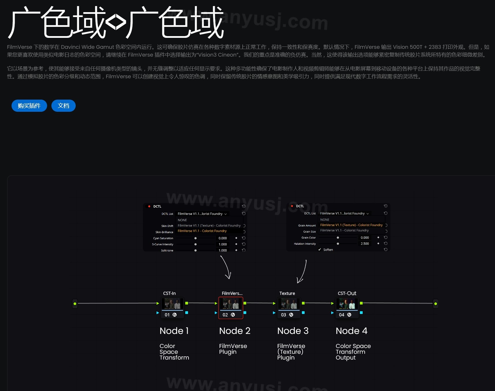 %title插图%num