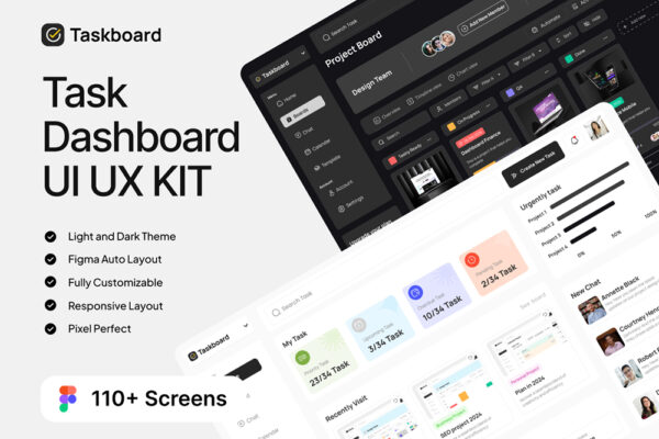 110+现代极简任务管理计划跟踪仪表盘web网站网页APP移动应用UI布局组件Figma设计套件Taskboard – Task Dashboard UI UX KIT