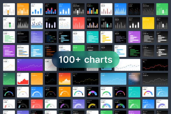 100+现代极简数据分析数据展示图表柱状图条形图UI页面组件设计套件snowUI Char-第7518期-