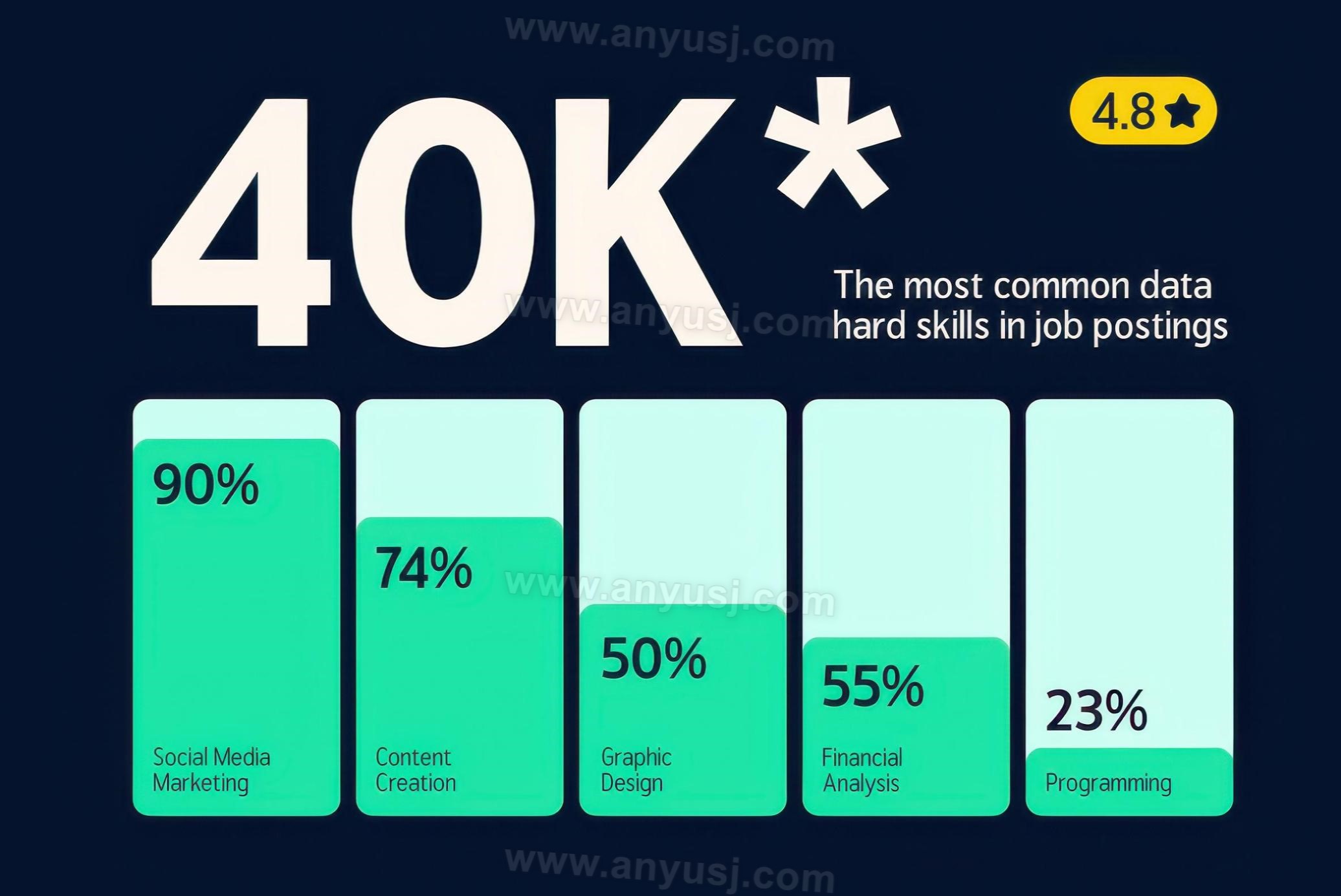 %title插图%num