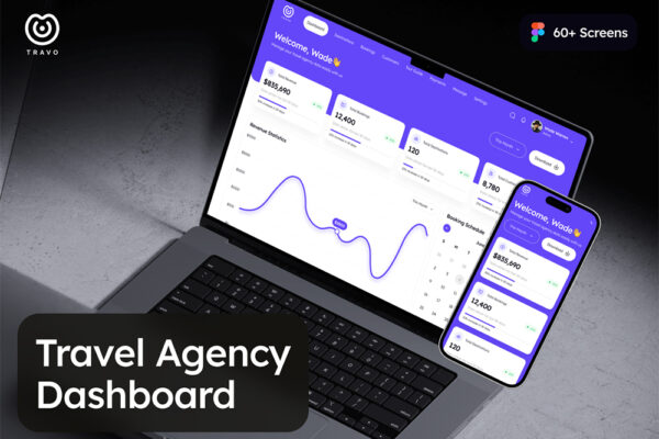 60+现代极简旅行旅游仪表盘管理界面网站web页面APP移动Figma应用UI设计套件Travo – Travel Agency Dashboard Admin UI Kit