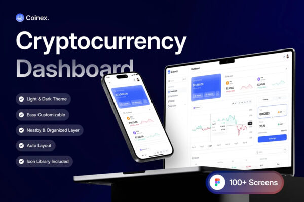 100+现代极简加密货币金融web网页APP移动应用Figma模板UI设计套件Coinex Cryptocurrency Dashboard UI Kit-第8603期-