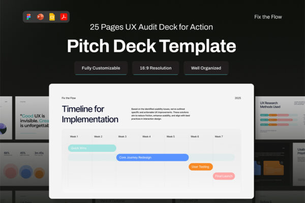 25页极简主义UX IT公司宣传设计展示幻灯片PPT演示文稿Figma模板UX Audit Deck for Action – Fix the Flow-第9260期-